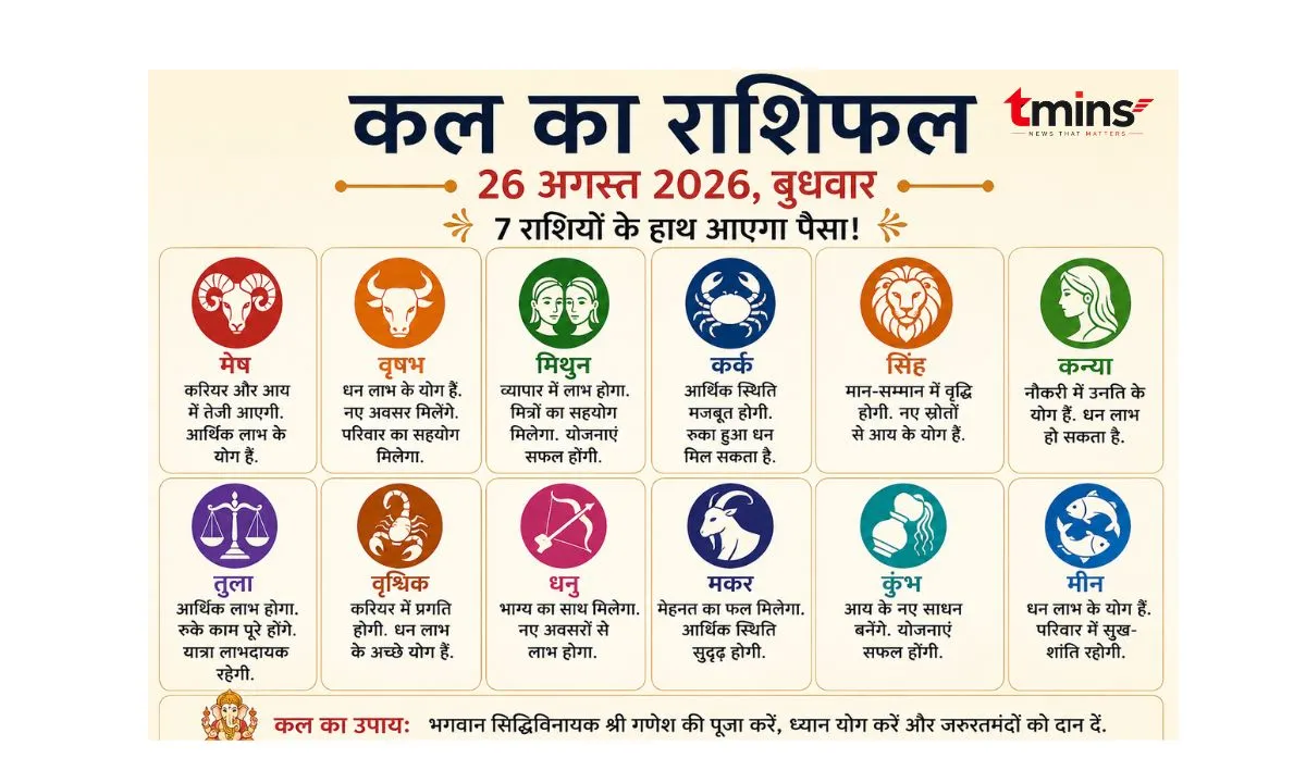 Kal Ka Rashifal 26 August 2026: 7 राशियों को धन लाभ